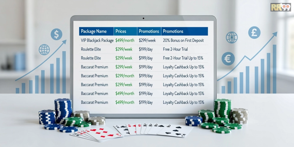 Bảng giá chi tiết các gói dịch vụ casino live house 69vn năm 2025